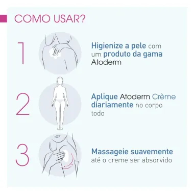 Bioderma Atoderm Creme Ultra Hidrata&ccedil;&atilde;o Corporal para Peles Normais e Secas 200ml