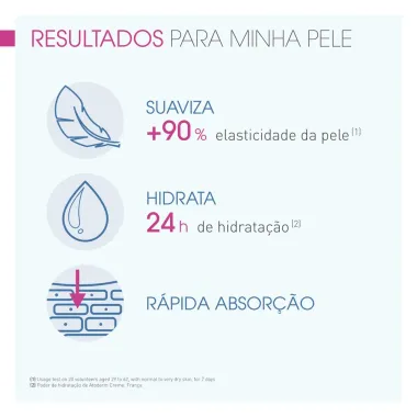 Bioderma Atoderm Creme Ultra Hidrata&ccedil;&atilde;o Corporal para Peles Normais e Secas 200ml