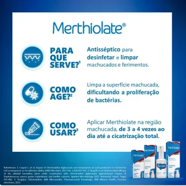 Merthiolate Solução Tópica Antisséptica