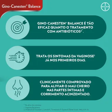 Gino-Canesten Balance Gel Vaginal 7 Unidades de 5ml cada