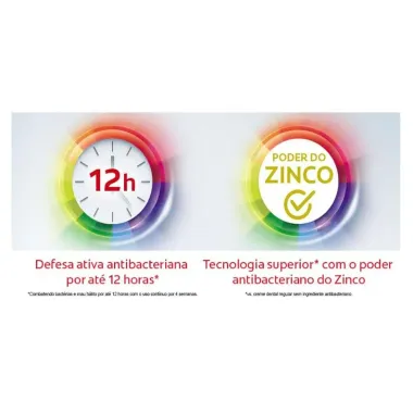 Enxaguante Bucal Colgate Total 12 Anti Tartar Sem &Aacute;lcool 500ml