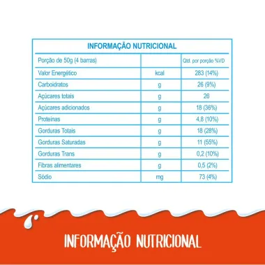 Chocolate Kinder ao Leite com Recheio ao Leite 50g com 4 Barrinhas