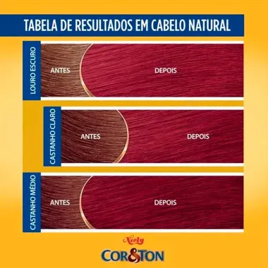 Tintura Cor & Ton Mini Kit Louro Vermelho Carmim 6.66