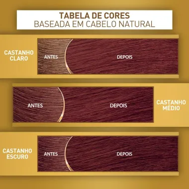 Coloração Niely Cor&Ton Castanho Claro Dourado 5.3