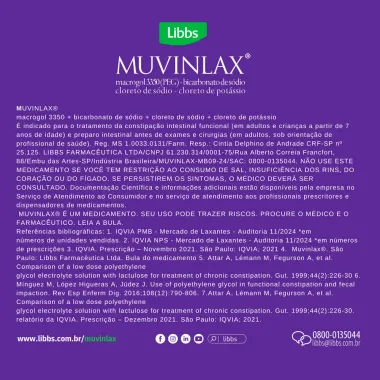 Muvinlax com 20 Envelopes
