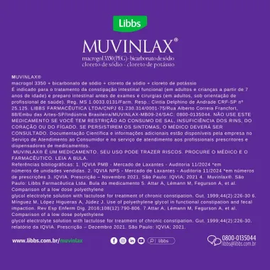 Muvinlax com 20 Envelopes