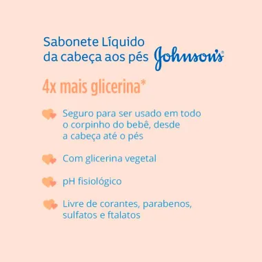 Sabonete Líquido de Glicerina Johnson's Baby 200ml
