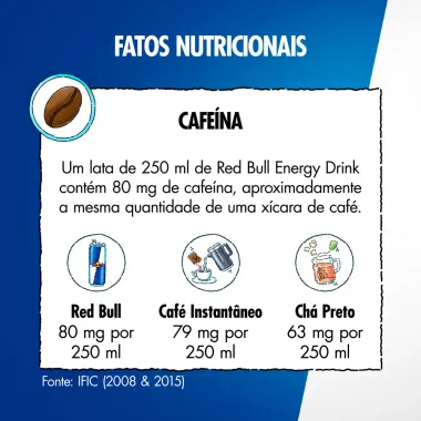 Energético Red Bull Sem Açúcar 250ml
