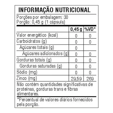 Zinco Quelato 29,59mg Mió 30 Cápsulas