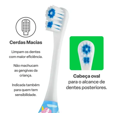 Escova Dental Elétrica Infantil Multilaser Unicórnio Kids Healt Pro 1 Unidade + 1 Refil