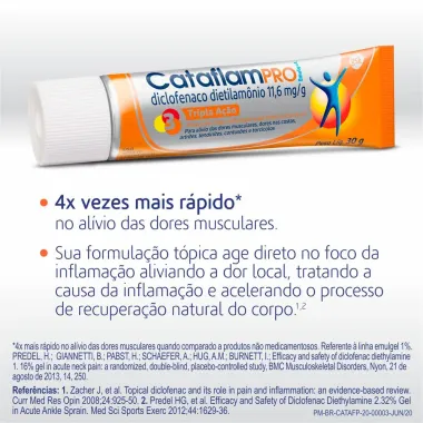 CataflamPRO Emulgel 30g