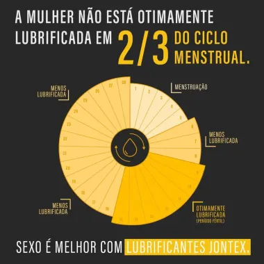 Gel Lubrificante &Iacute;ntimo Jontex Sensa&ccedil;&atilde;o Pele com Pele 50g