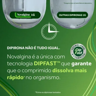 Novalgina 1G 10 Comprimidos Dipirona