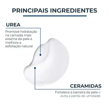 Eucerin Urea Repair Plus Creme Para Pés 104g