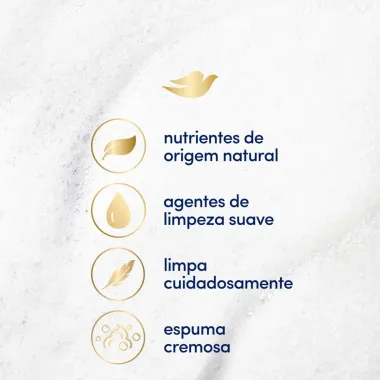 Sabonete Líquido Dove Nutrição Profunda 250ml