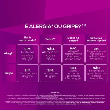 Allegra Pediátrico 6mg/ml Antialérgico Infantil Suspensão Oral 60ml