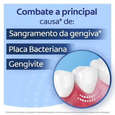 Solução Bucal Periogard sem Álcool Verso