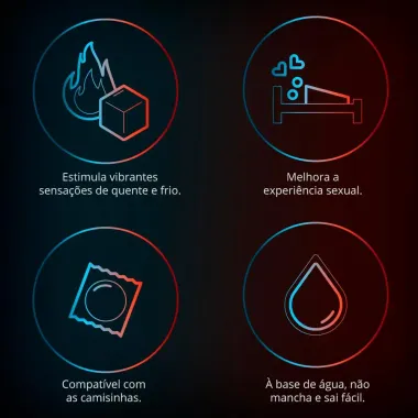 Gel Lubrificante Olla Mix Sensation 50g