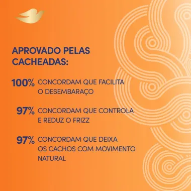 Condicionador Dove Texturas Reais Cabelos Cacheados 400ml