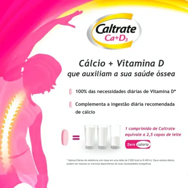 Caltrate 600 + D 200 UI com 60 Comprimidos Revestidos