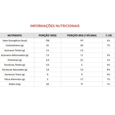 Batata Pré-Frita Palito Congelada Sadia Pacote 400g