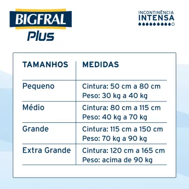 Bigfral Regular Plus M 20 Unidades