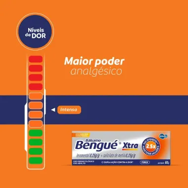 B&aacute;lsamo Bengu&eacute; Pomada 60g