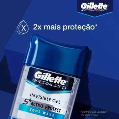 Desodorante Gel Antitranspirante Gillette Cool Wave Stick 82g