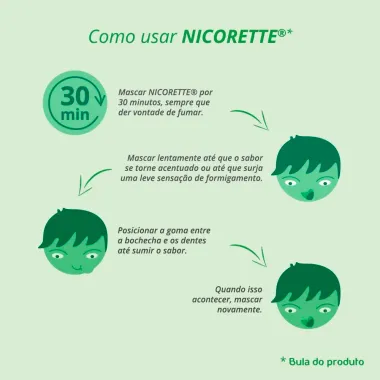 Goma Mastigável Nicorette Icemint 2mg 30 unidades