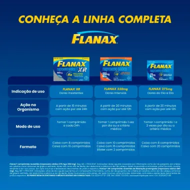 Flanax XR 660mg Bayer Analgésico com 8 Comprimidos Revestidos de Liberação Prolongada