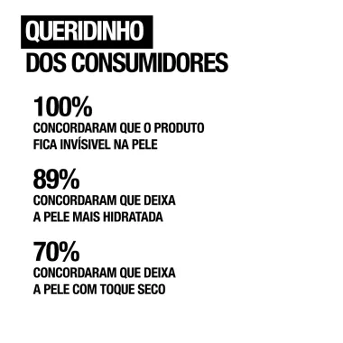 Protetor Solar Neutrogena Sun Fresh FPS 50 120ml