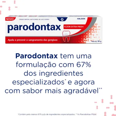 Creme Dental Parodontax Flúor Extra Fresh 50g