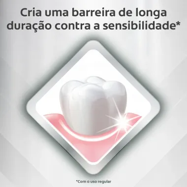 Creme Dental Colgate Sensitive Pro Alívio Imediato Branqueador Fresh 110g