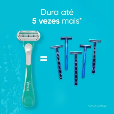 Aparelho de Depila&ccedil;&atilde;o Gillette Venus Sensitive Descart&aacute;vel 2 Unidades
