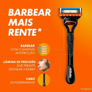 Carga para Aparelho de Barbear Gillette Fusion5 2 Unidades