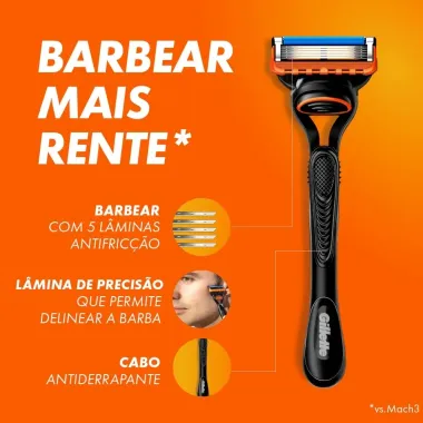 Aparelho de Barbear Gillette Fusion5 + 1 Carga