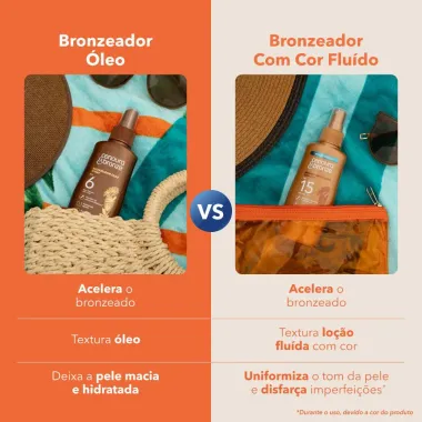 Bronzeador Cenoura & Bronze Óleo Spray FPS 15 110ml