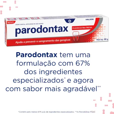 Creme Dental Parodontax Flúor Extra Fresh 90g