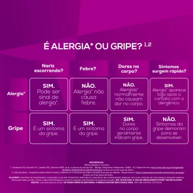 Allegra 180mg Antialérgico com 10 Comprimidos