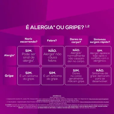 Allegra 60mg Antial&eacute;rgico com 10 Comprimidos