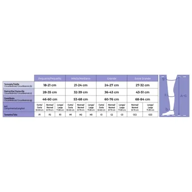 Meia Coxa (7/8) Sigvaris Select Comfort Premium 20-30 mmHg M (Tamanho Médio) Normal, Cor natural, Ponteira Aberta