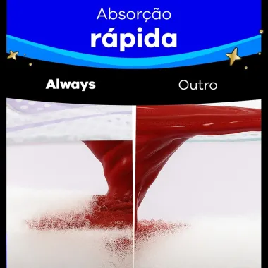 Absorvente Always Noites Tranquilas Seca com Abas 32 Unidades