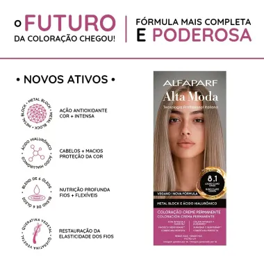 Tintura Creme Altamoda Alfaparf Vison 8.1 Kit