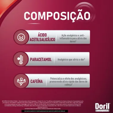 Doril Enxaqueca com 4 Comprimidos