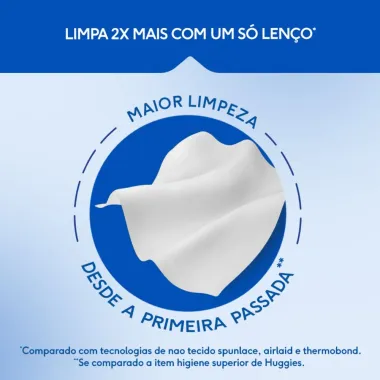 Toalha Umedecida Plenitud com 42 Unidades