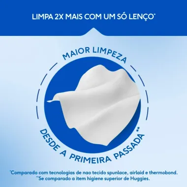Toalha Umedecida Plenitud com 42 Unidades