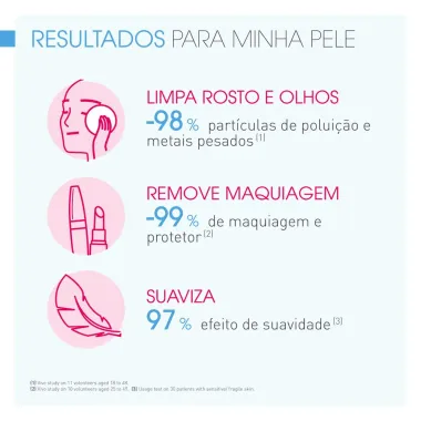 Bioderma Sensibio H2O &Aacute;gua Micelar Calmante 250ml