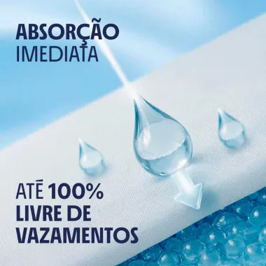 Roupa &Iacute;ntima Plenitud Plus Unissex Tamanho G/XG 16 Unidades Descart&aacute;veis