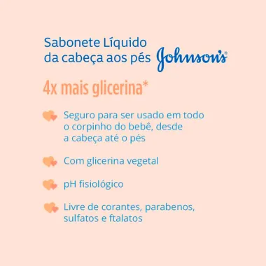 Sabonete Líquido de Glicerina Johnson's Baby 400ml