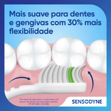 Escova Dental Sensodyne Gentle Extra Macia Cores Sortidas com 1 Unidade